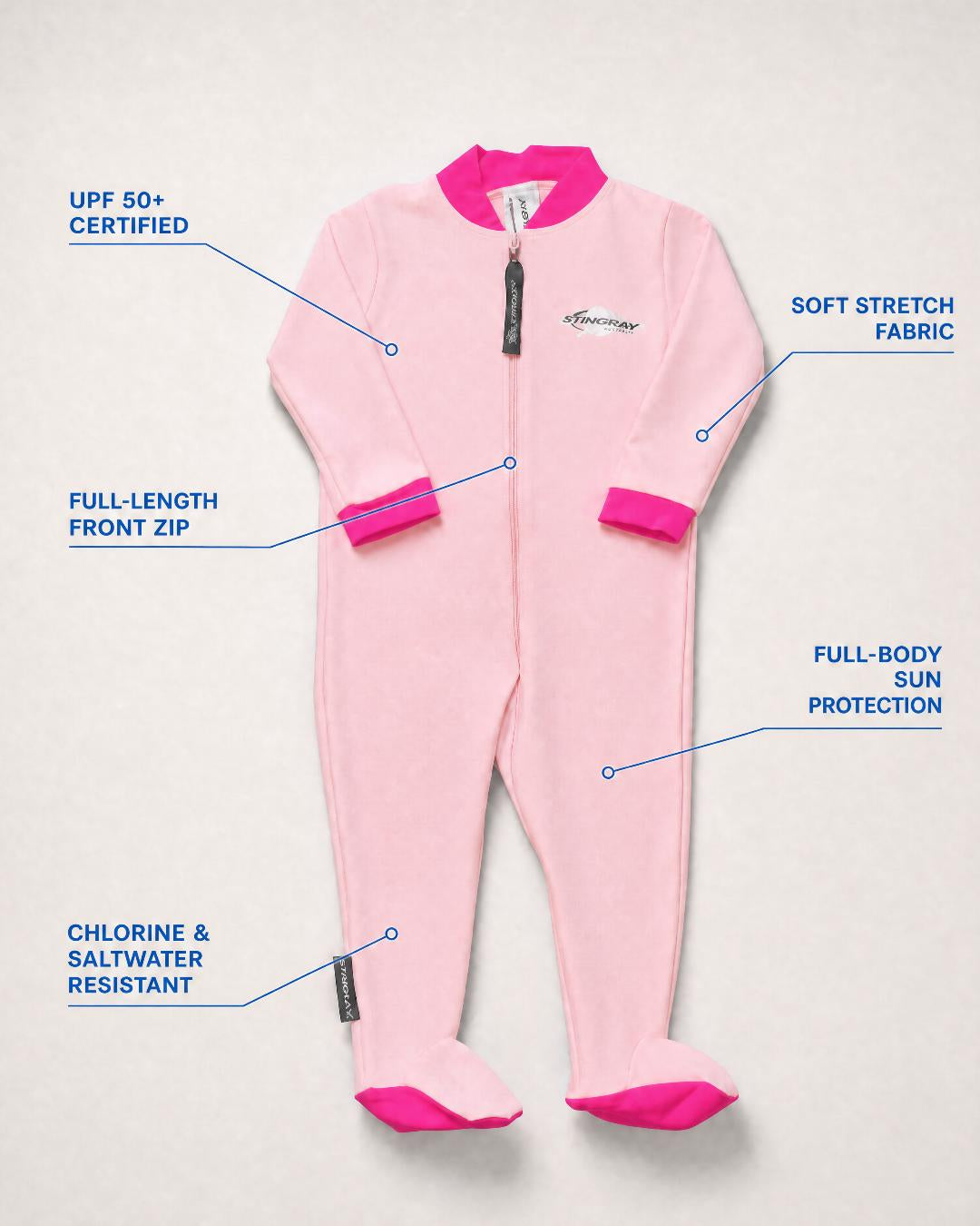 Annotated Features Flat Lay of Baby and Toddler's Full Body UV Sunsuit UPF 50+ in Pink