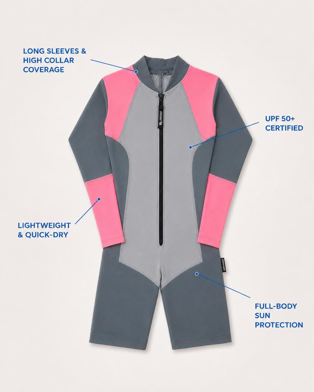 Annotated Features Flat Lay of Kids Long Sleeve UV Swimsuit UPF 50+ in Grey and Pink