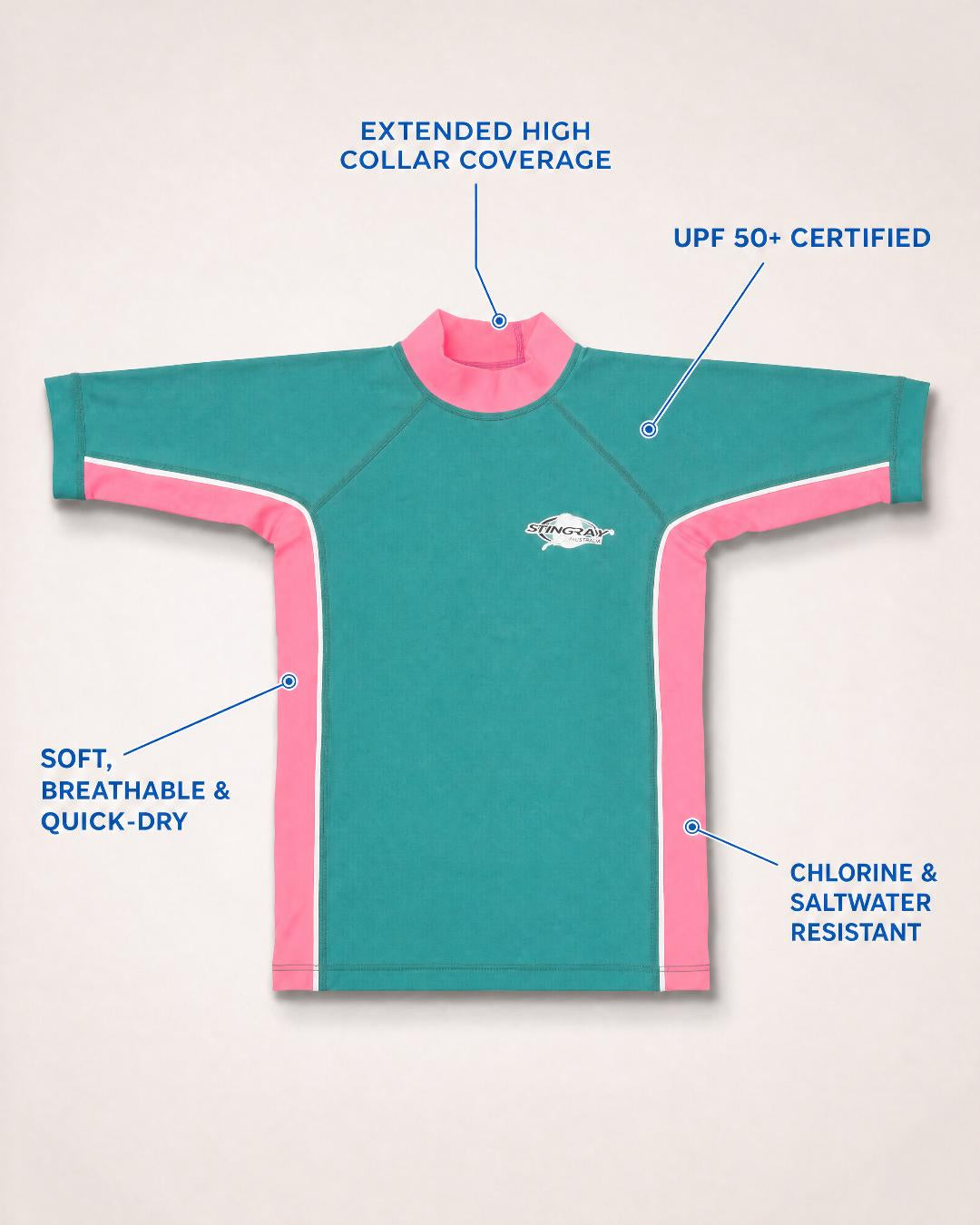 Annotated Features Kids Flat Lay of Short Sleeve UV Rash Shirt UPF 50+ - Teal Pink