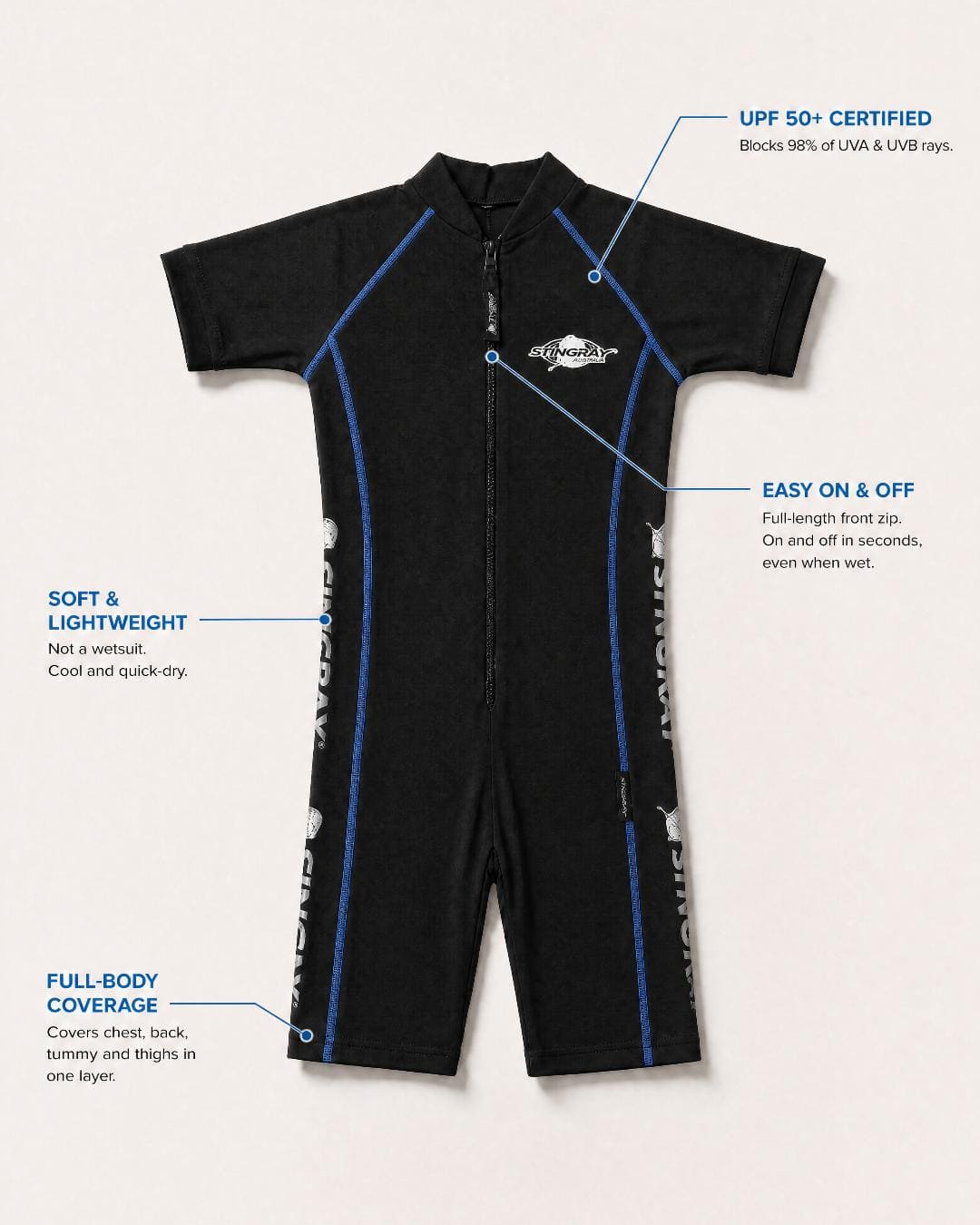 ST3001S Kids UV Short Sleeve Swimsuit UPF 50+ Annotated Features Flat Lay - Black