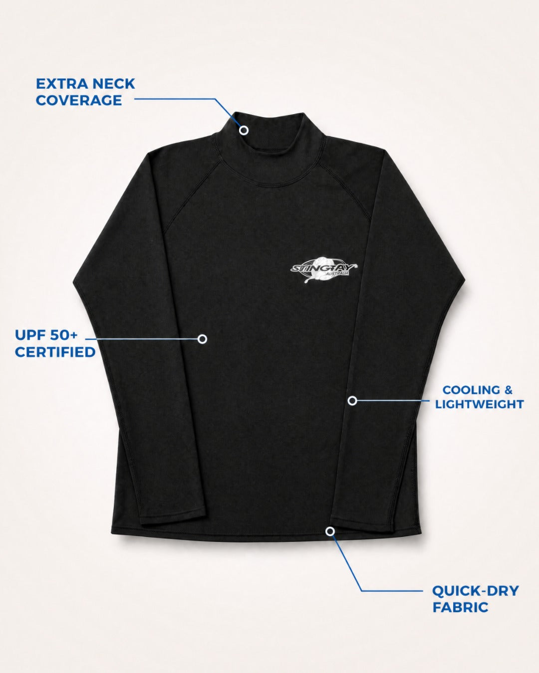 Annotated Features Flat Lay of Women's Long Sleeve UV Rash Vest UPF 50+ in Black