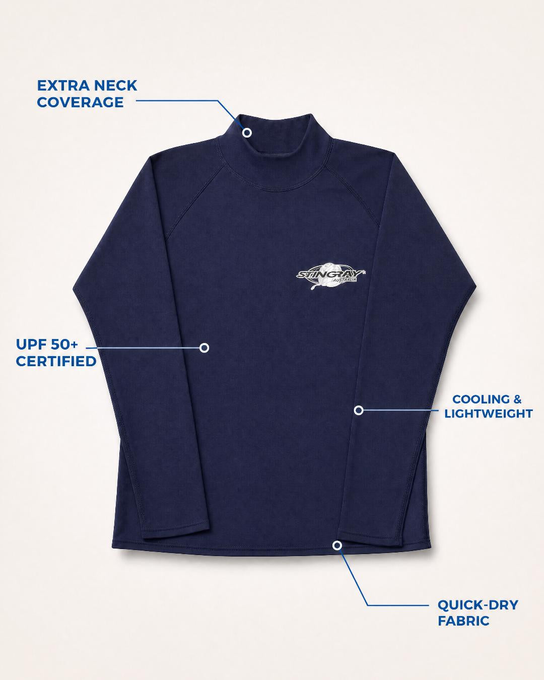 Annotated Features Flat Lay of Women's Long Sleeve UV Rash Vest UPF 50+ in Navy