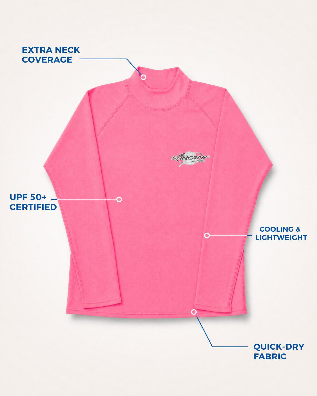 Annotated Features Flat Lay of Women's Long Sleeve UV Rash Vest UPF 50+ in Pink