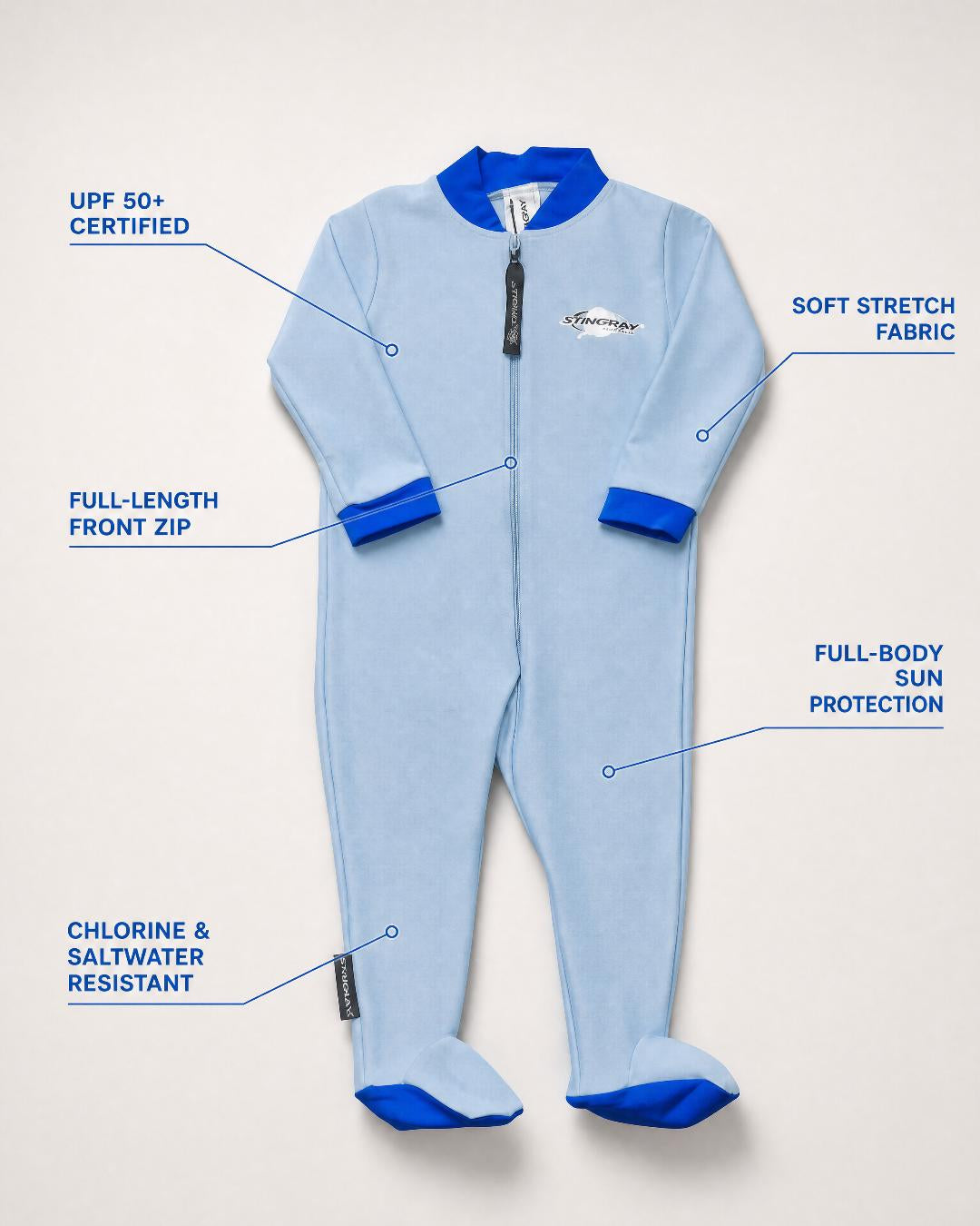 Annotated Features Flat Lay of Baby and Toddler's Full Body UV Sunsuit UPF 50+ in Blue