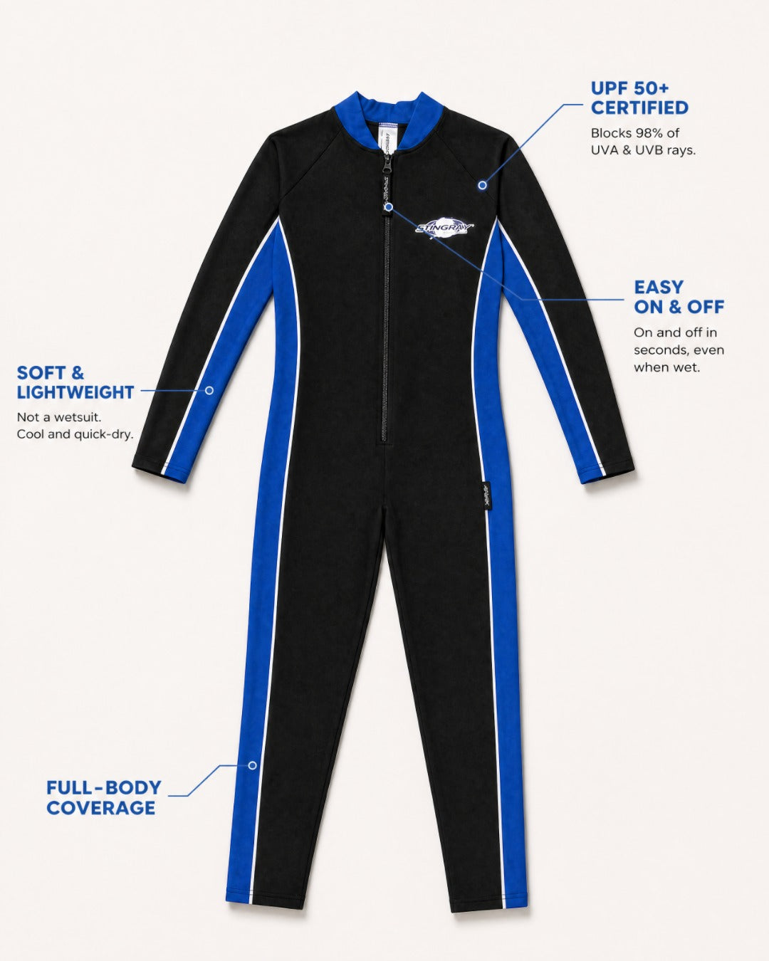 Annotated Features Flat Lay of Kids Full Body UV Swimsuit UPF 50+ in Black Blue