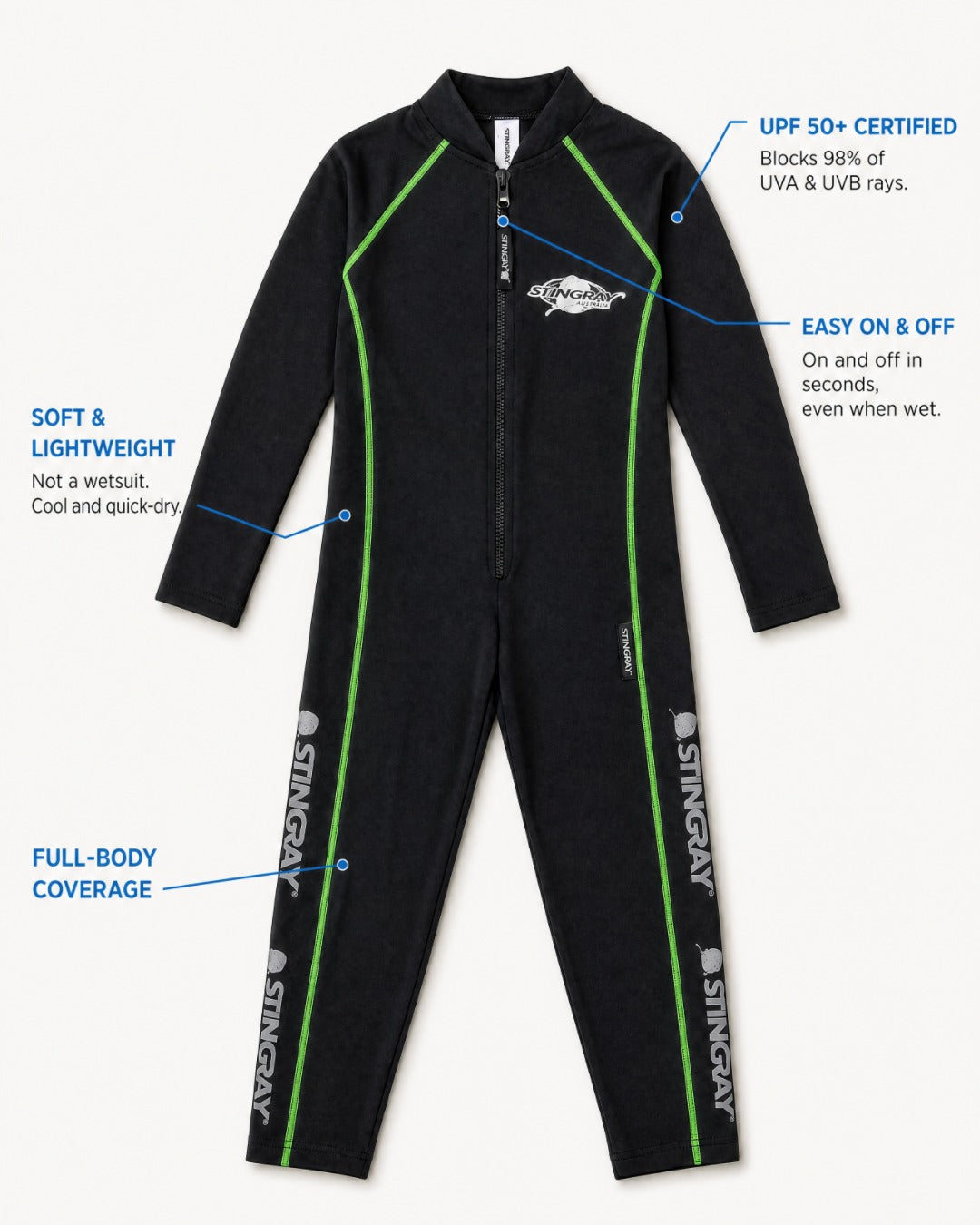 Annotated Features Flat Lay of Kids Full Body UV Swimsuit UPF 50+ in Black Green Stitch