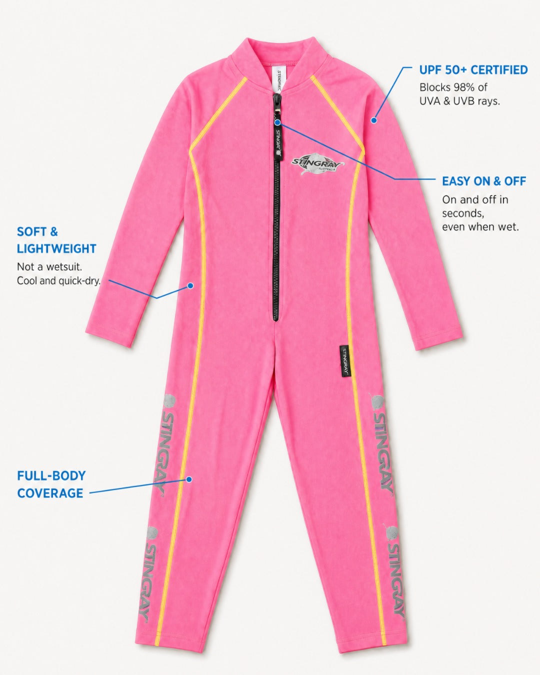Annotated Features Flat Lay of Kids Full Body UV Swimsuit UPF 50+ in Pink Orange Stitch