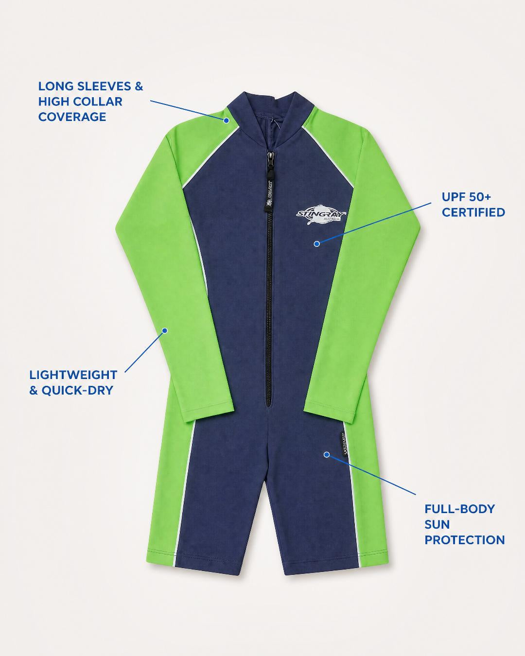 Annotated Features Flat Lay of Kids Long Sleeve UV Swimsuit UPF 50+ in Navy and Green