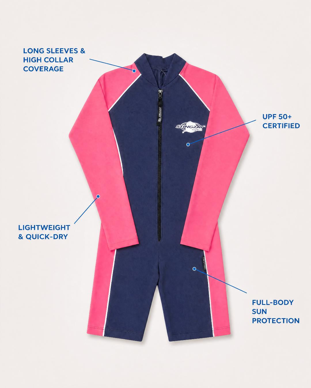 Annotated Features Flat Lay of Kids Long Sleeve UV Swimsuit UPF 50+ in Navy and Pink
