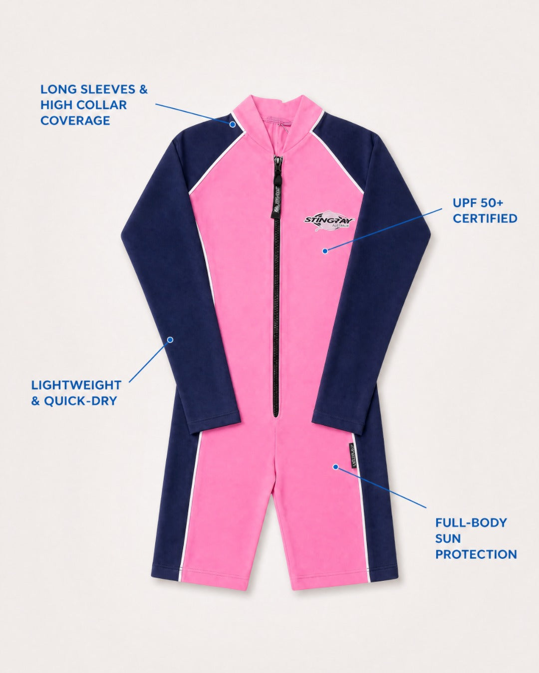 Annotated Features Flat Lay of Kids Long Sleeve UV Swimsuit UPF 50+ in Pink and Navy