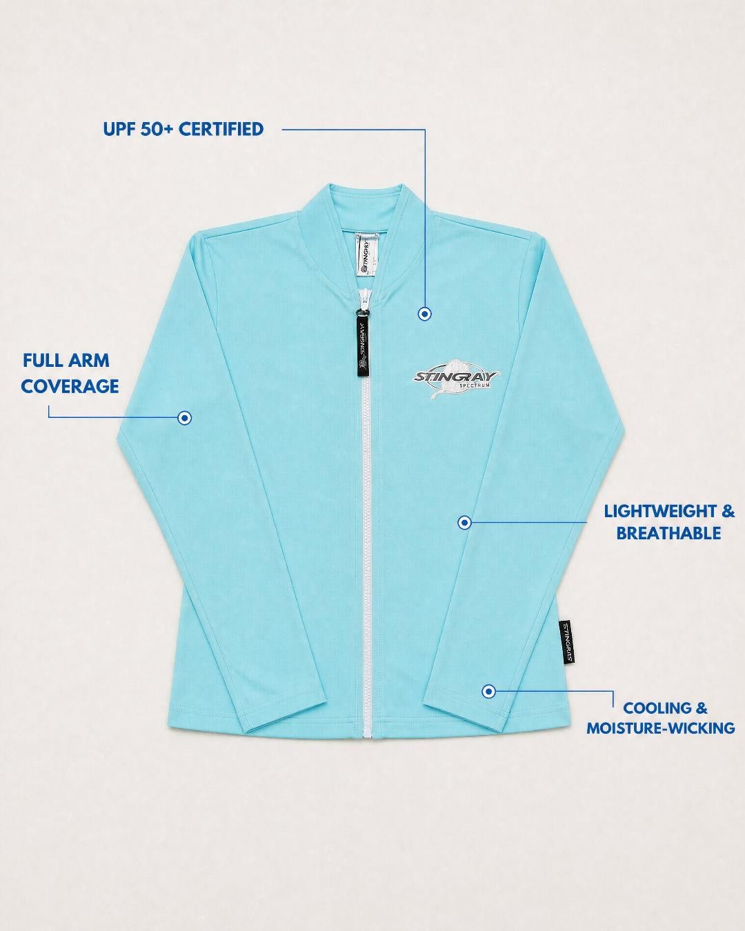 Annotated Features Flat Lay of Long Sleeve UV Jacket UPF 50+ - Womens - Aqua