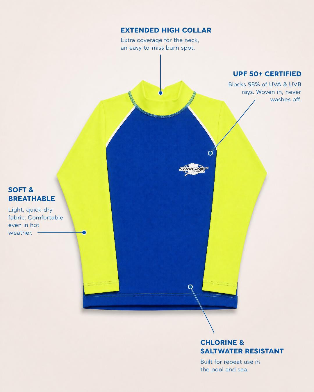 Kids blue and yellow long-sleeve UV swim shirt UPF 50+ with text highlighting features on a light gray background