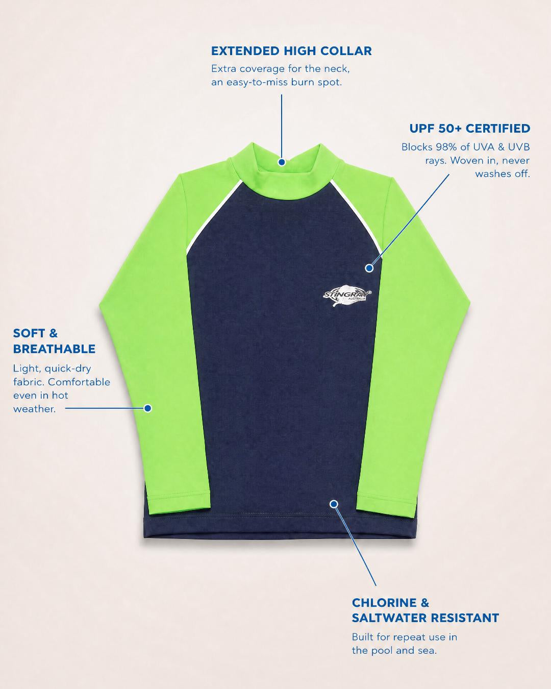 Annotated Features Flat Lay of Toddlers Long Sleeve UV Rash Shirt UPF 50+ in Navy Green