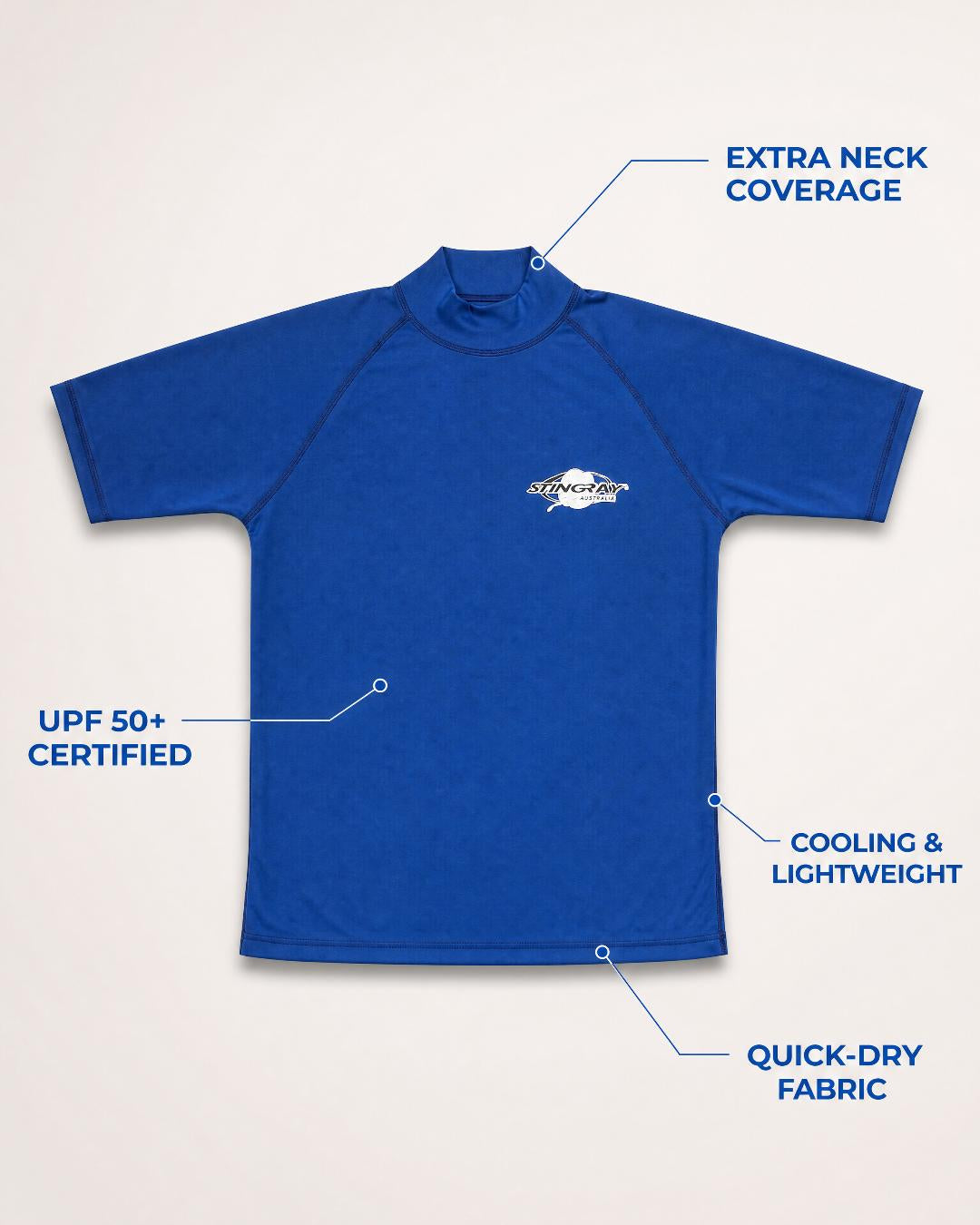 Annotated Features Flat Lay of Men's Short Sleeve UV Swim Shirt UPF 50+ - Ocean Blue