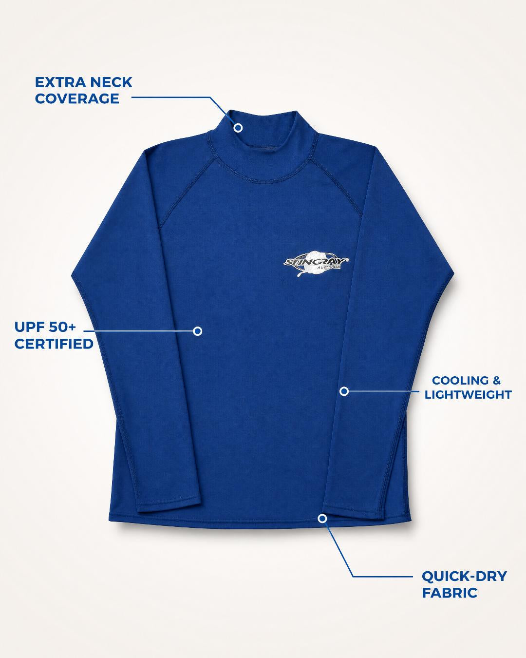 Annotated Features Flat Lay of Mens Long Sleeve UV Rash Vest UPF 50+ in Ocean Blue