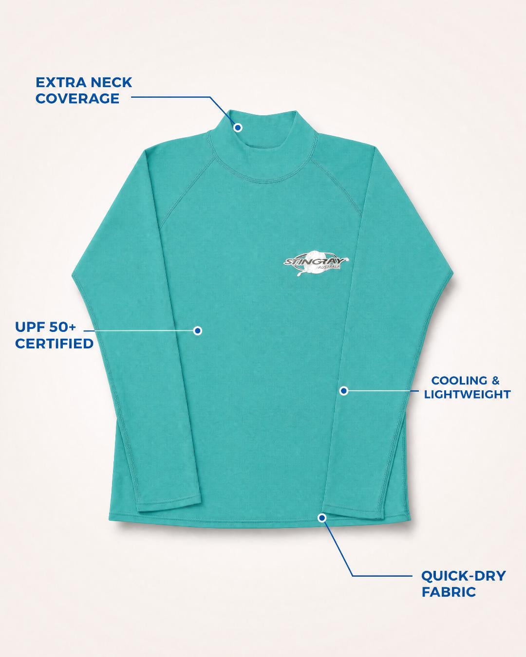 Annotated Features Flat Lay of Mens Long Sleeve UV Rash Vest UPF 50+ in Teal