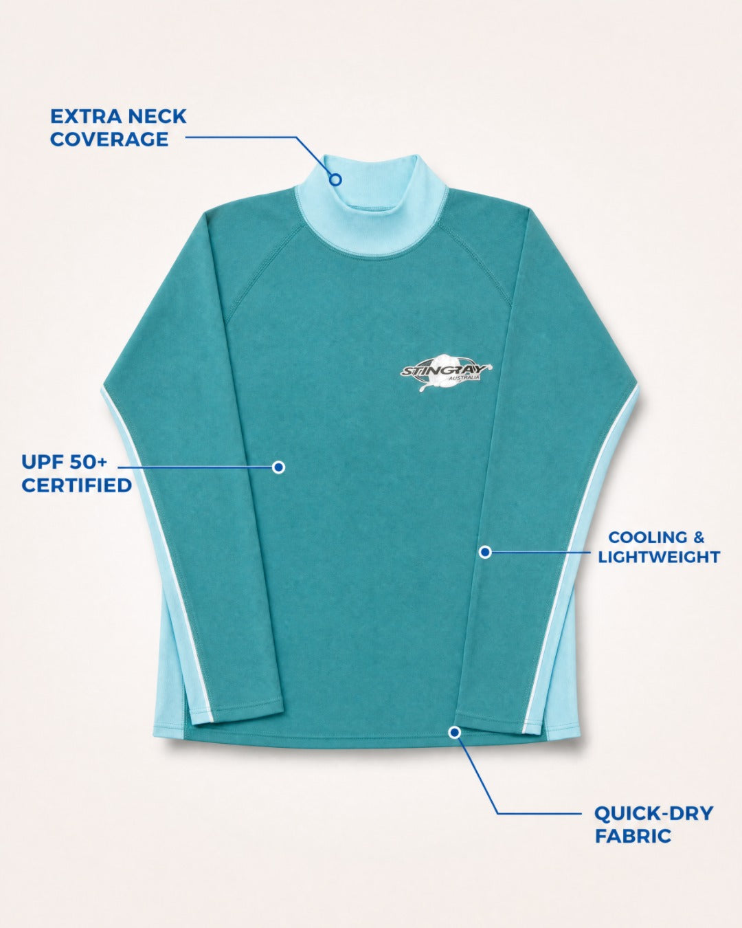 Annotated Features Flat Lay of Mens Long Sleeve UV Rash Vest UPF 50+ in Teal Aqua