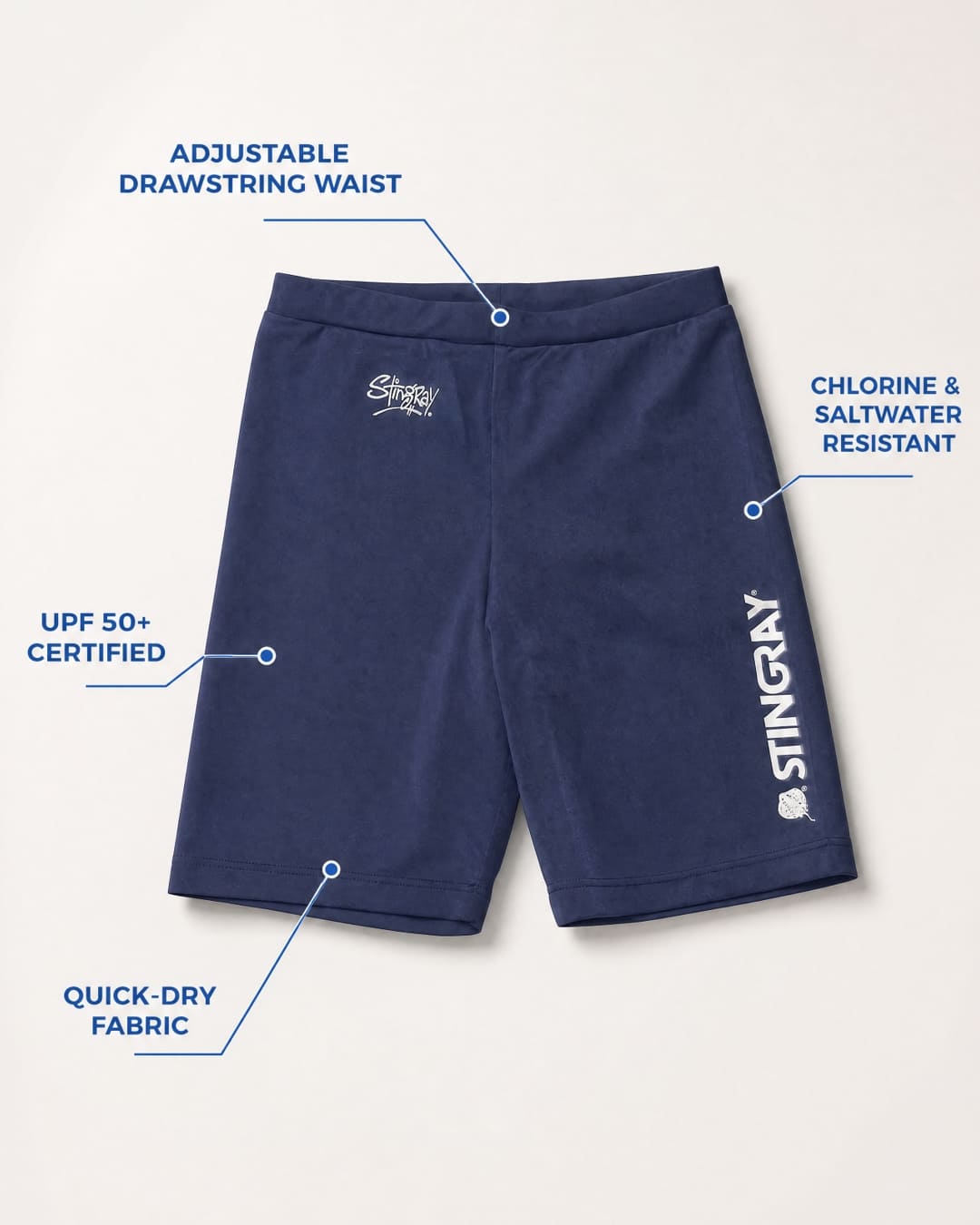 Annotated Features Flat Lay of Mens UV Swim Shorts UPF 50+ in Navy