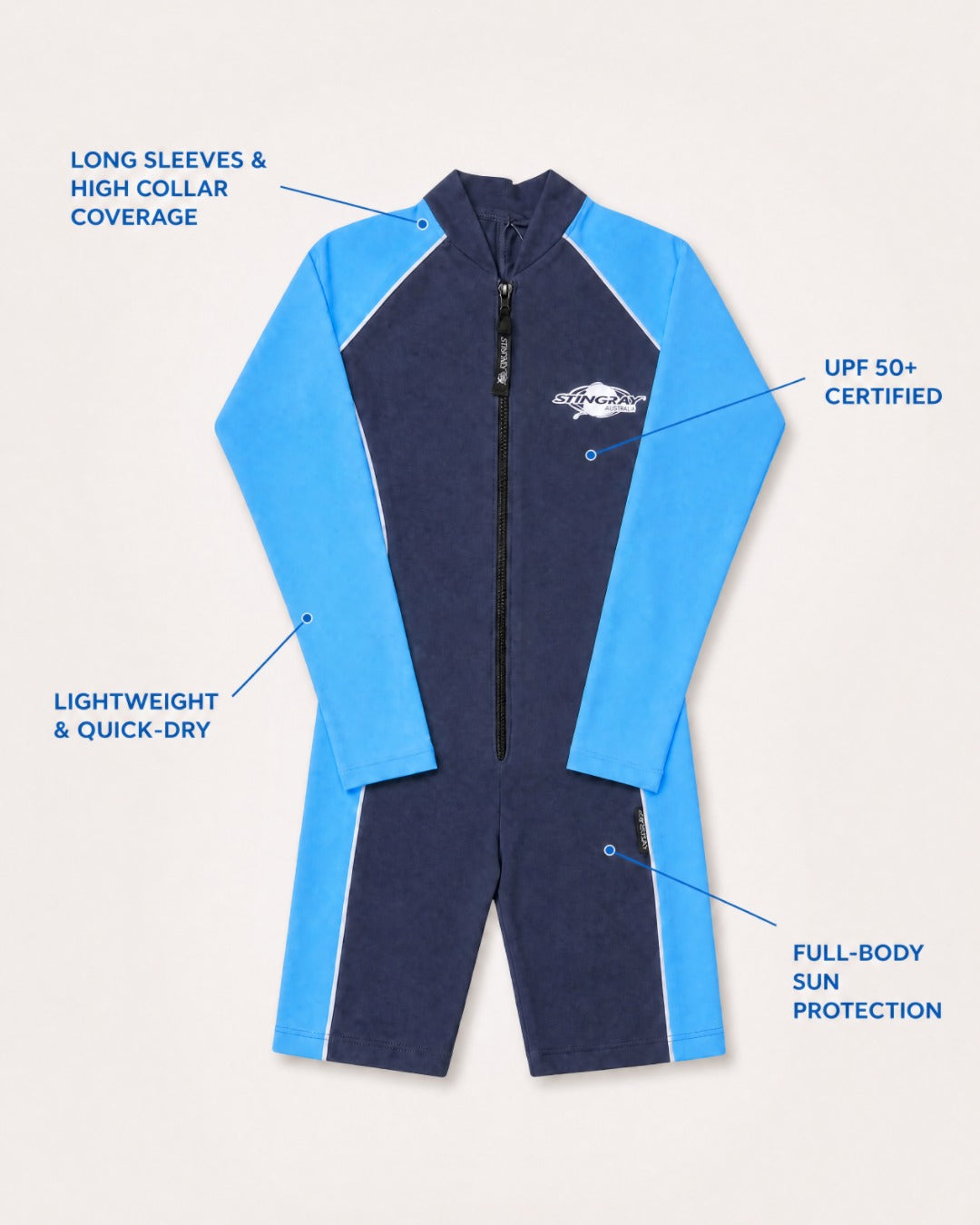 Annotated Features Flat Lay of Toddlers Long Sleeve UV Swimsuit UPF 50+ in Navy and Azure