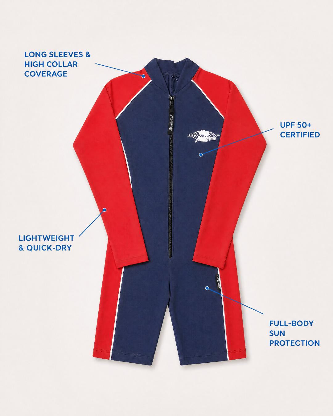 Annotated Features Flat Lay of Toddlers Long Sleeve UV Swimsuit UPF 50+ in Navy and Red