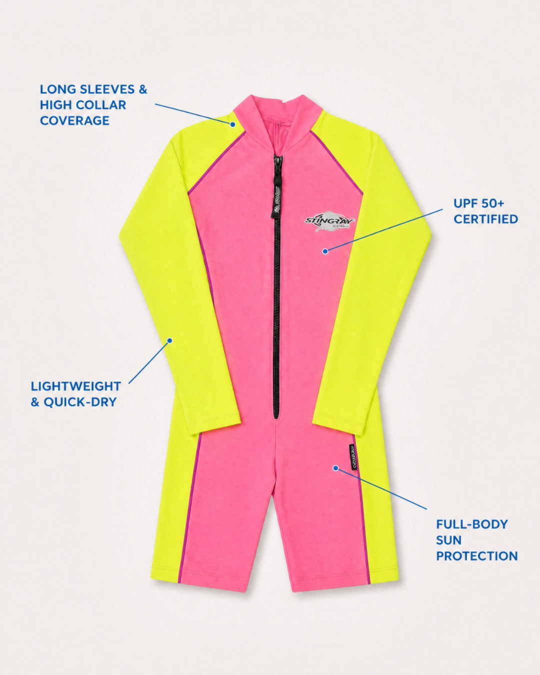 Annotated Features Flat Lay of Toddlers Long Sleeve UV Swimsuit UPF 50+ in Pink and Yellow