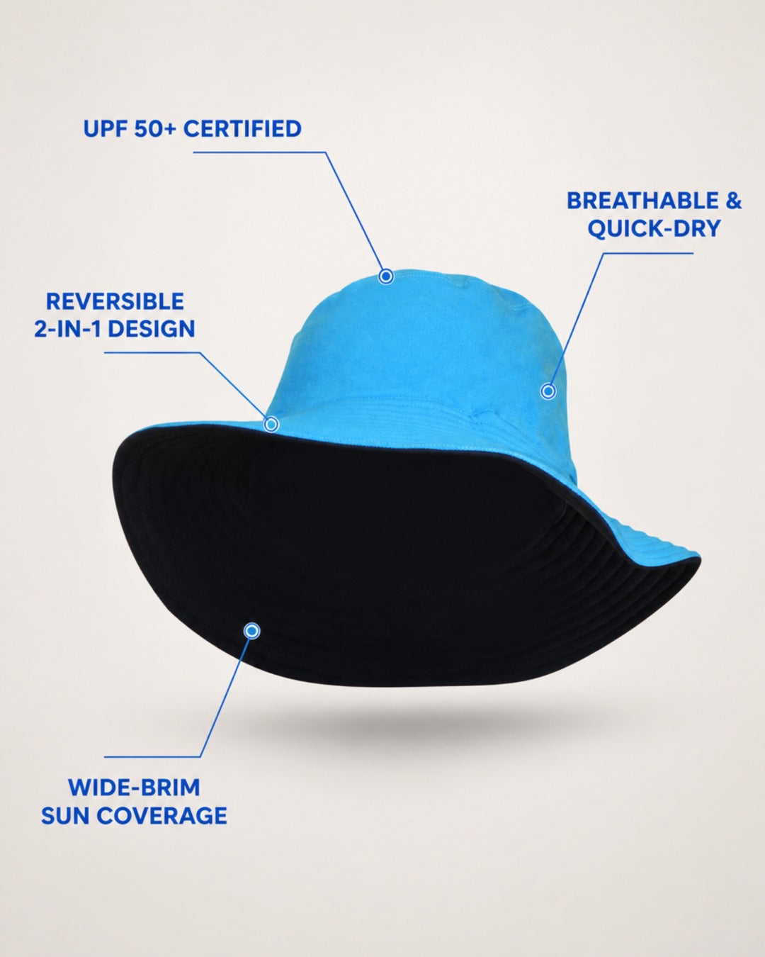 Annotated Features of Adult Reversible UV Bucket Hat UPF 50+ Navy Azure