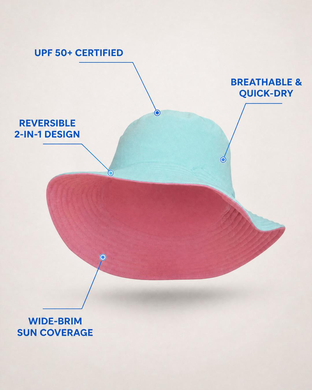 Annotated Features of Adult Reversible UV Bucket Hat UPF 50+ Pink Aqua