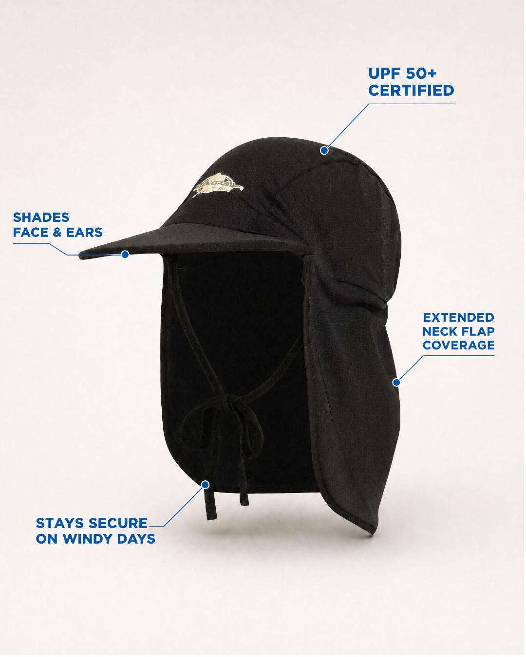 Annotated Features of Adult UV Legionnaire Cap UPF 50+ Black