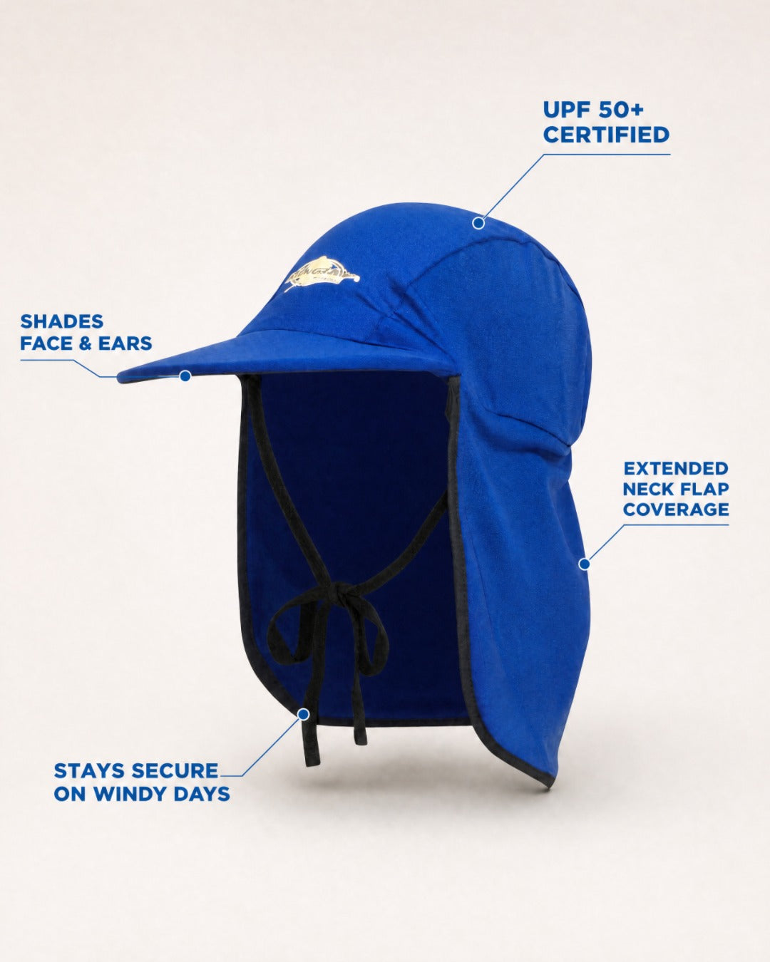 Annotated Features of Adult UV Legionnaire Cap UPF 50+ Blue