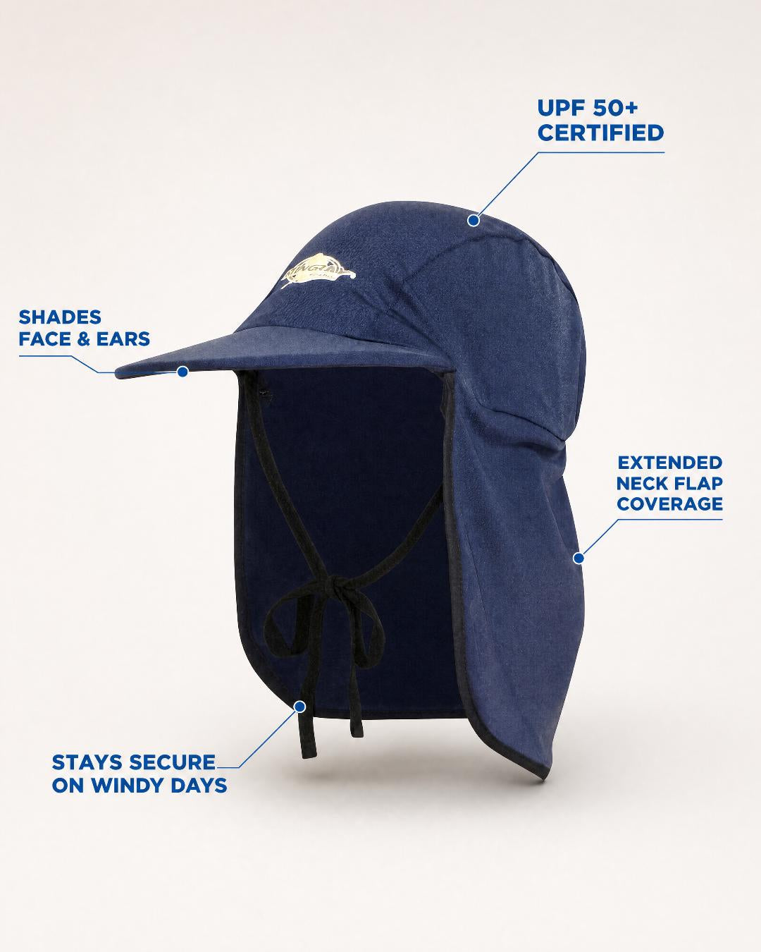 Annotated Features of Adult UV Legionnaire Cap UPF 50+ Navy