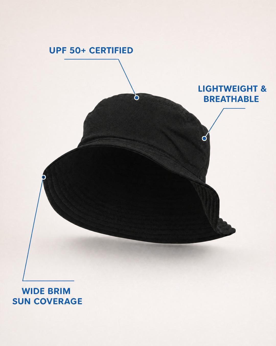 Annotated Features of Kids UV Bucket Hat UPF 50+ Black