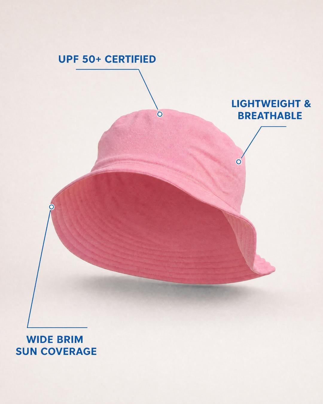 Annotated Features of Kids UV Bucket Hat UPF 50+ Pink