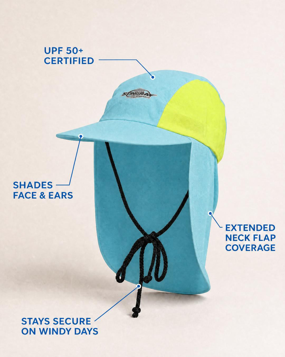 Annotated Features of Kids UV Legionnaire Cap UPF 50+ Aqua Yellow