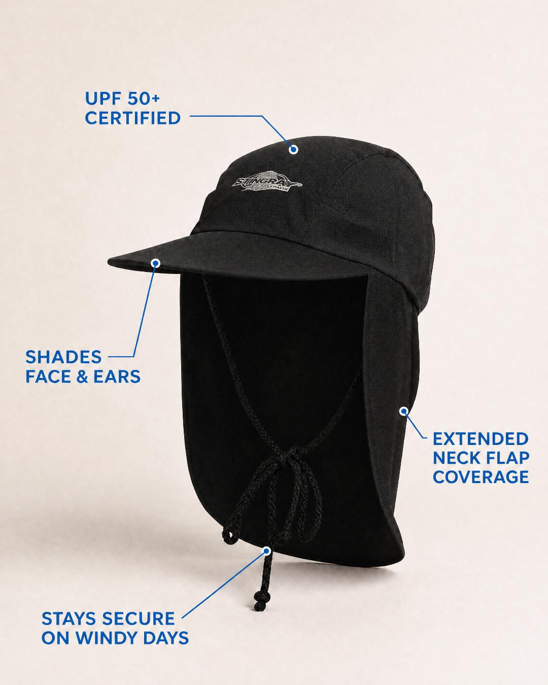 Annotated Features of Kids UV Legionnaire Cap UPF 50+ Black