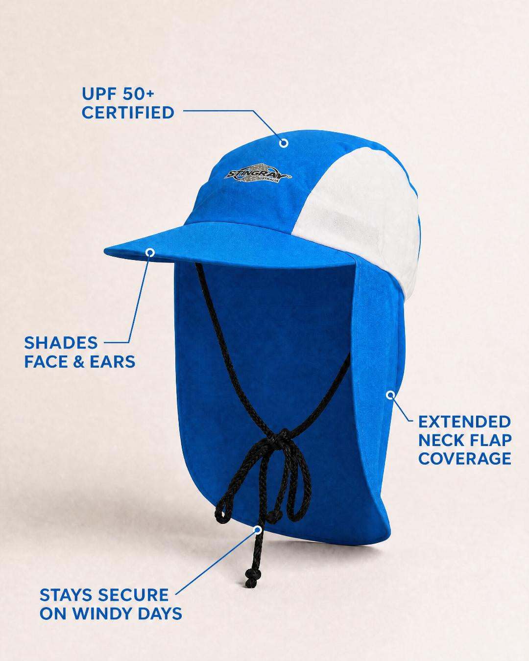 Annotated Features of Kids UV Legionnaire Cap UPF 50+ Blue White