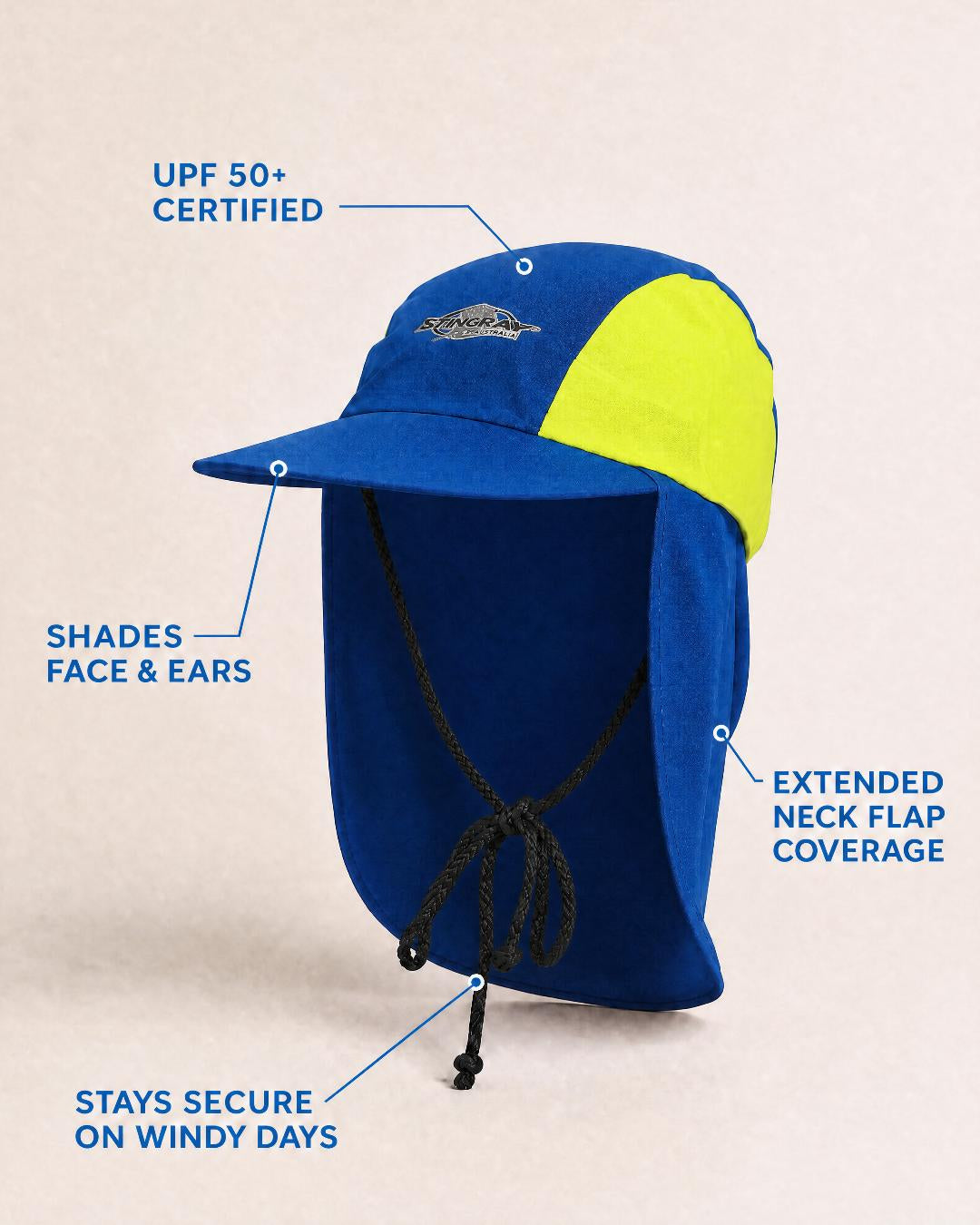 Annotated Features of Kids UV Legionnaire Cap UPF 50+ Blue Yellow
