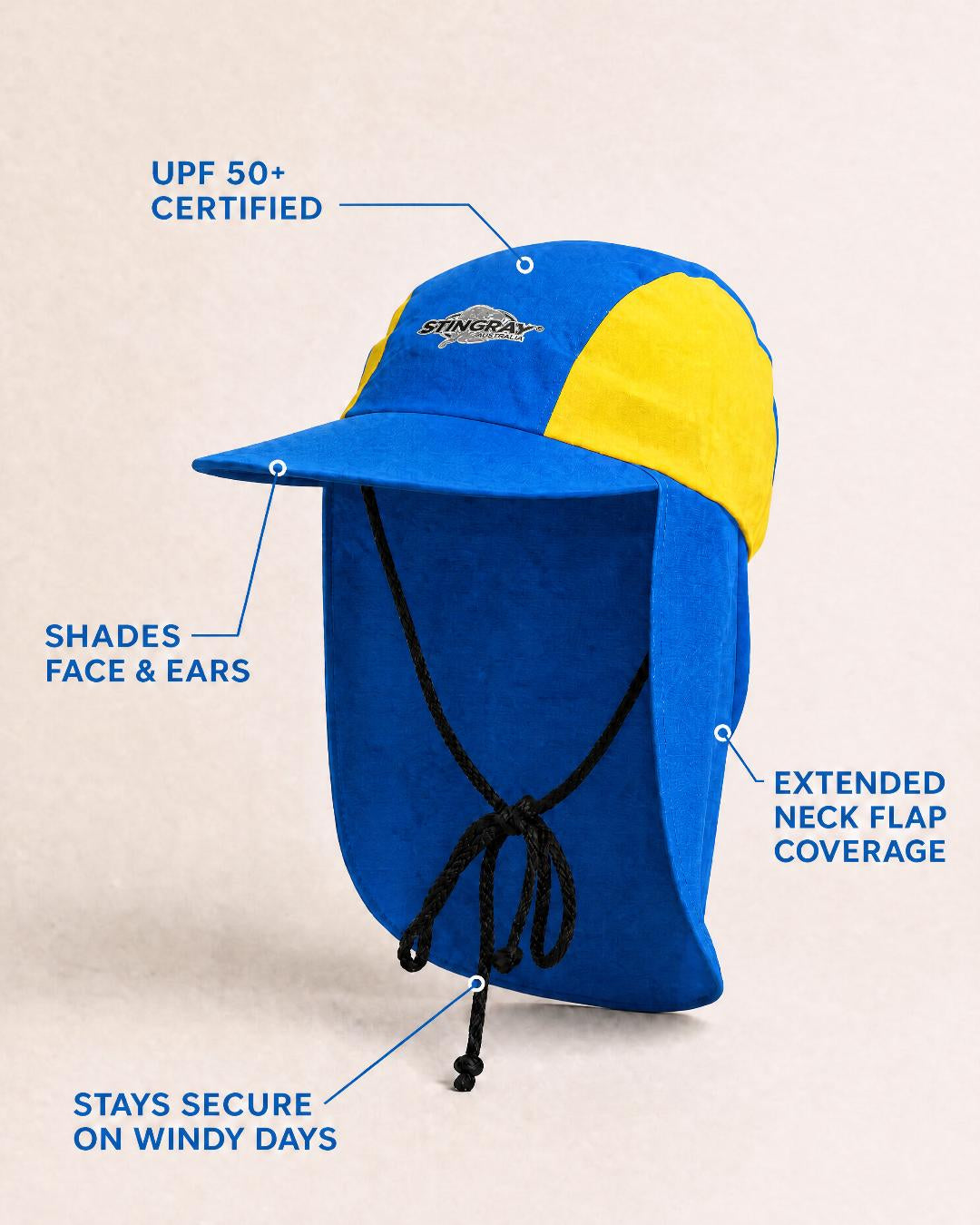 Annotated Features of Kids UV Legionnaire Cap UPF 50+ Lighter Blue Yellow