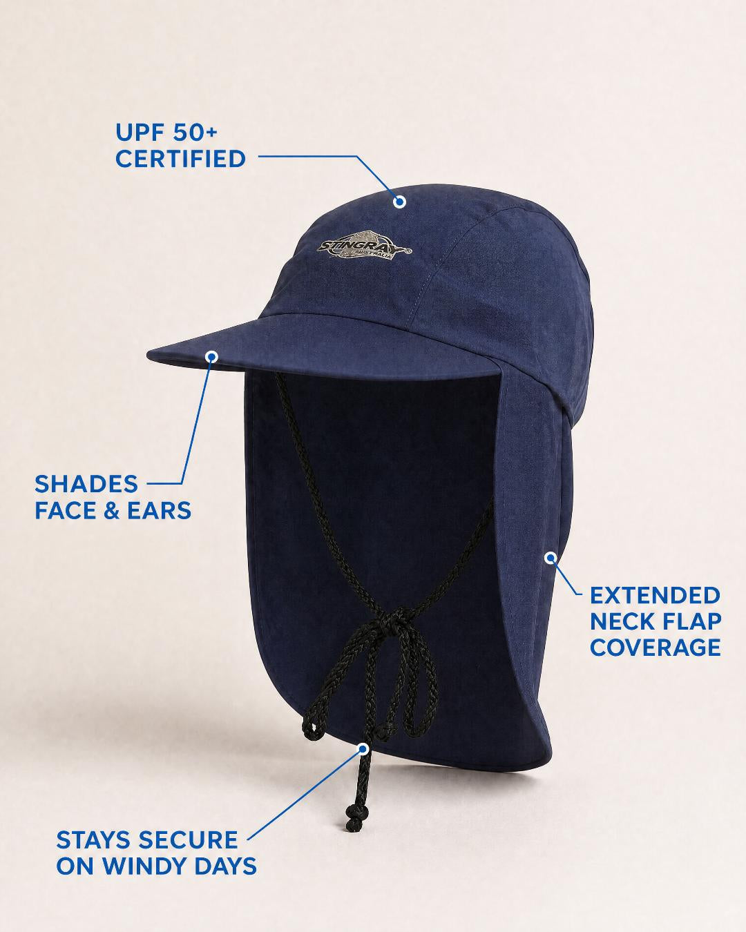 Annotated Features of Kids UV Legionnaire Cap UPF 50+ Navy