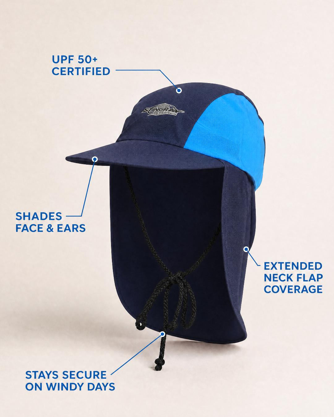 Annotated Features of Kids UV Legionnaire Cap UPF 50+ Navy Azure