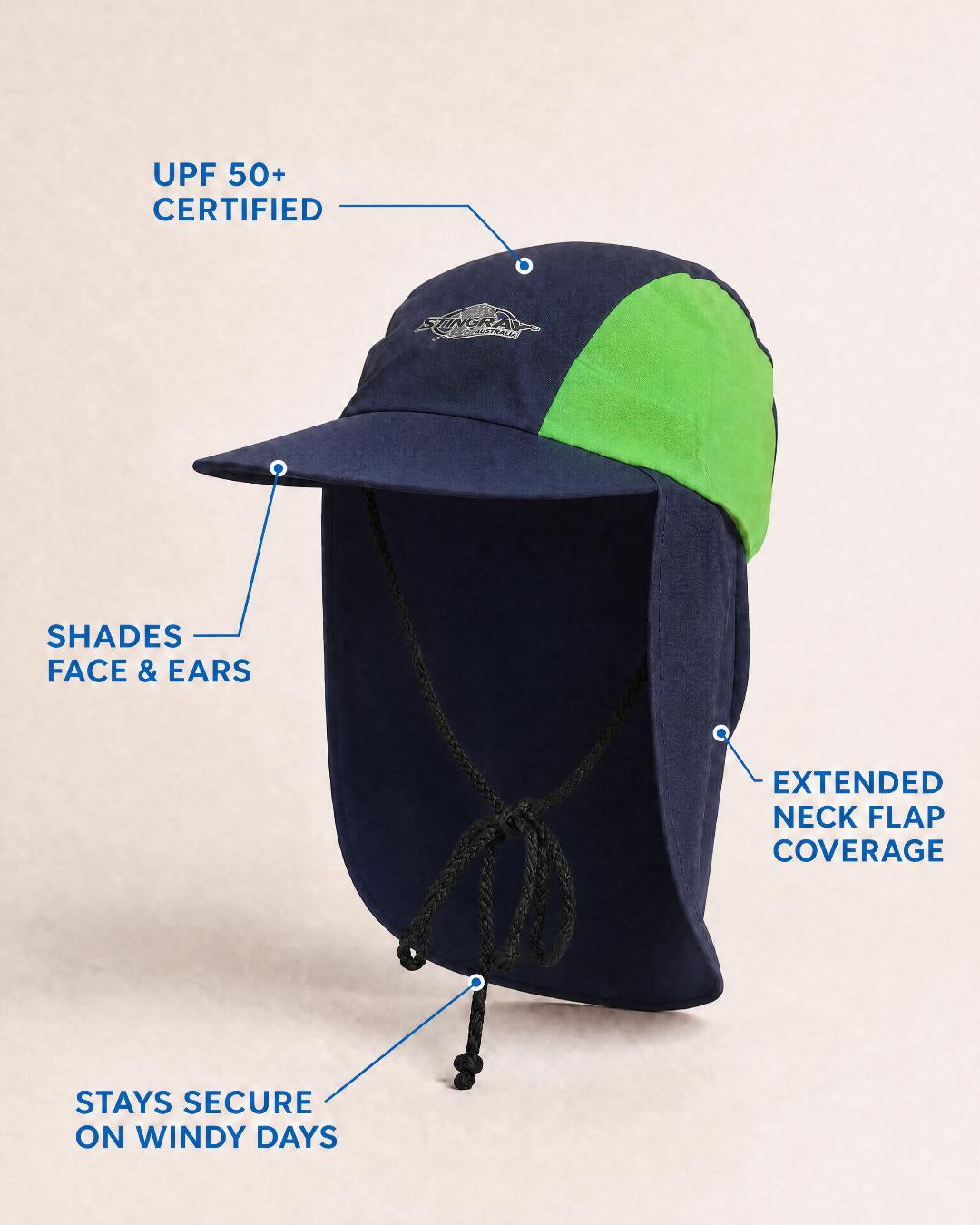 Annotated Features of Kids UV Legionnaire Cap UPF 50+ Navy Green