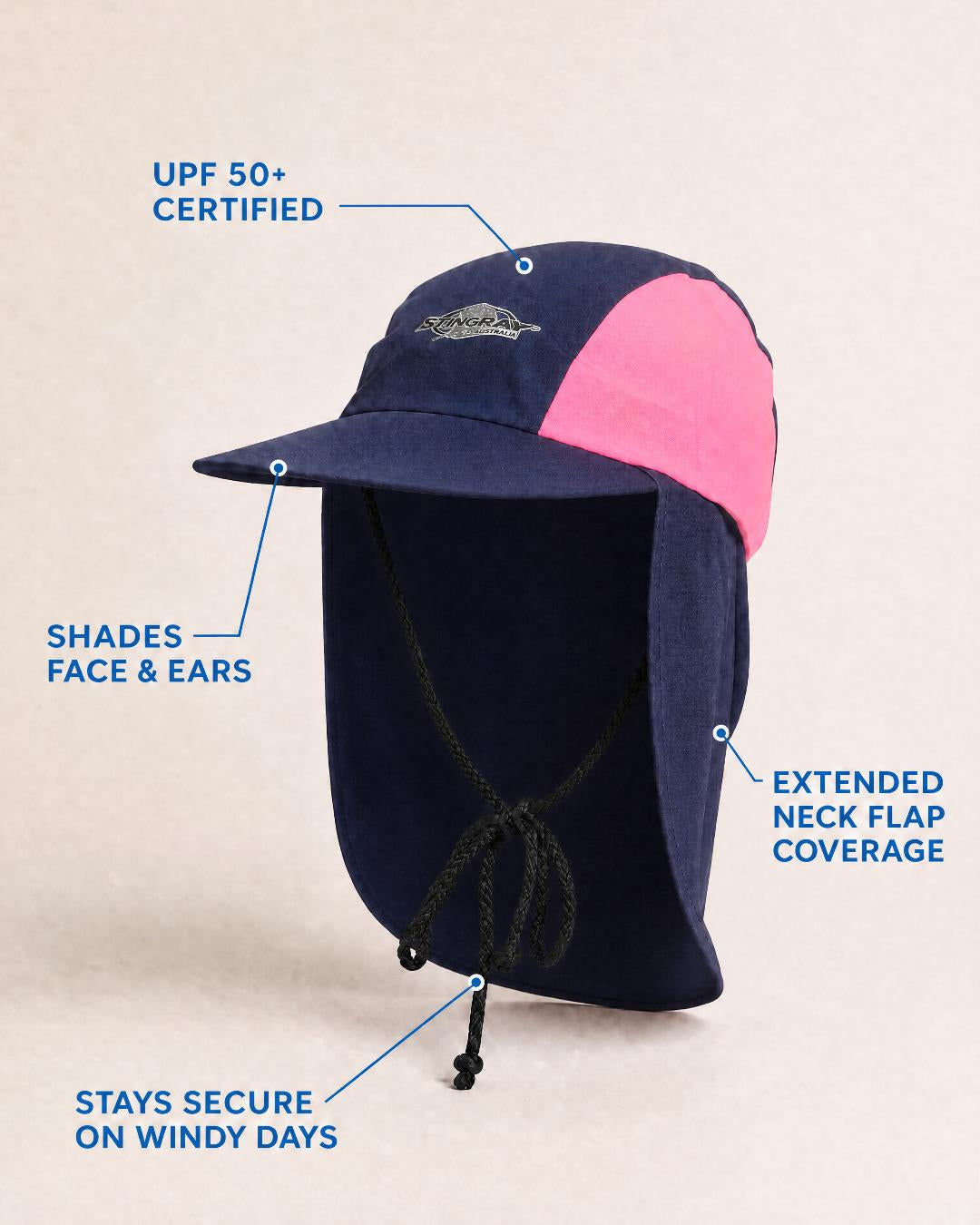 Annotated Features of Kids UV Legionnaire Cap UPF 50+ Navy Pink