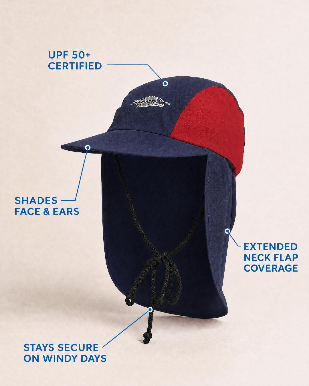 Annotated Features of Kids UV Legionnaire Cap UPF 50+ Navy Red