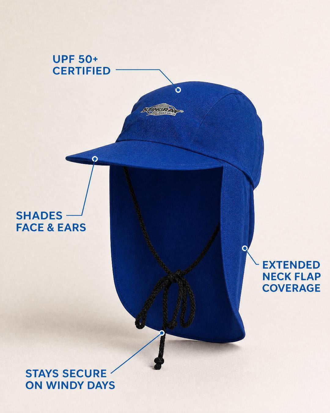 Annotated Features of Kids UV Legionnaire Cap UPF 50+ Ocean Blue