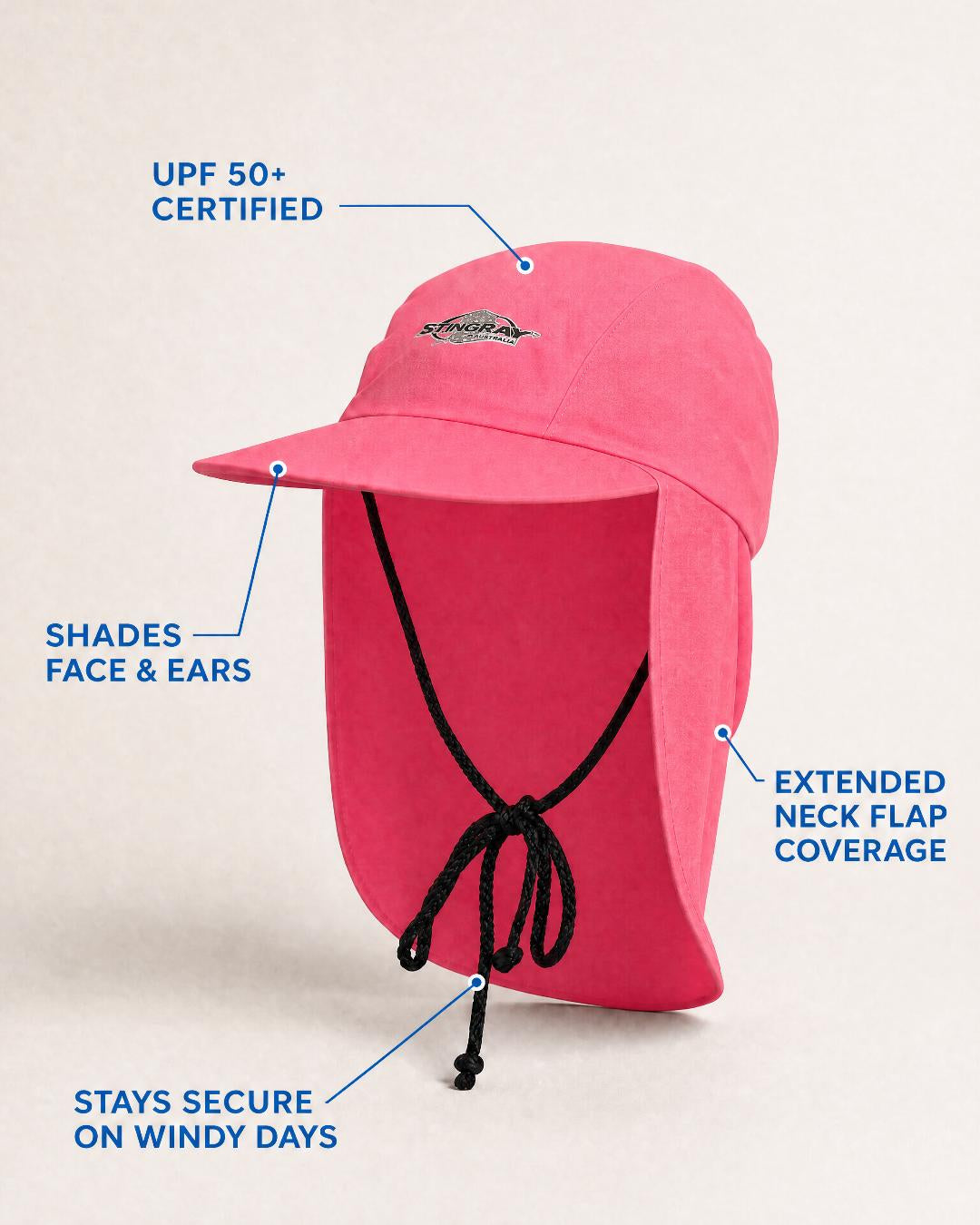Annotated Features of Kids UV Legionnaire Cap UPF 50+ Pink