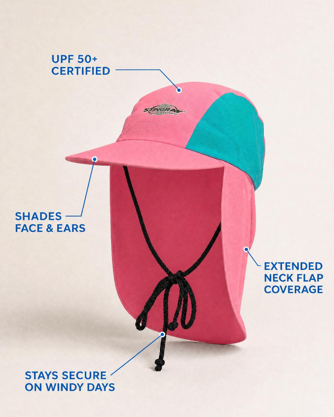 Annotated Features of Kids UV Legionnaire Cap UPF 50+ Pink Teal