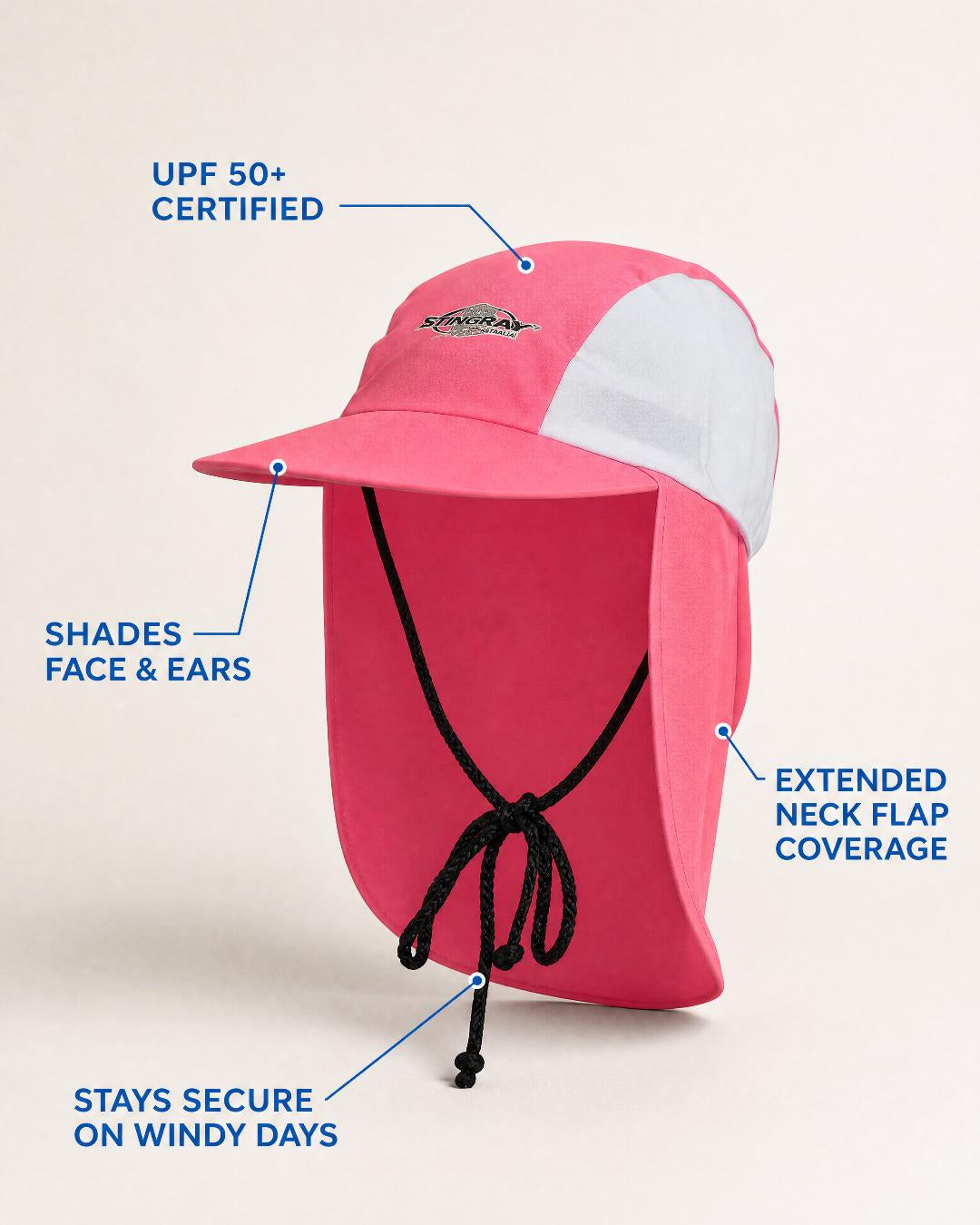 Annotated Features of Kids UV Legionnaire Cap UPF 50+ Pink White