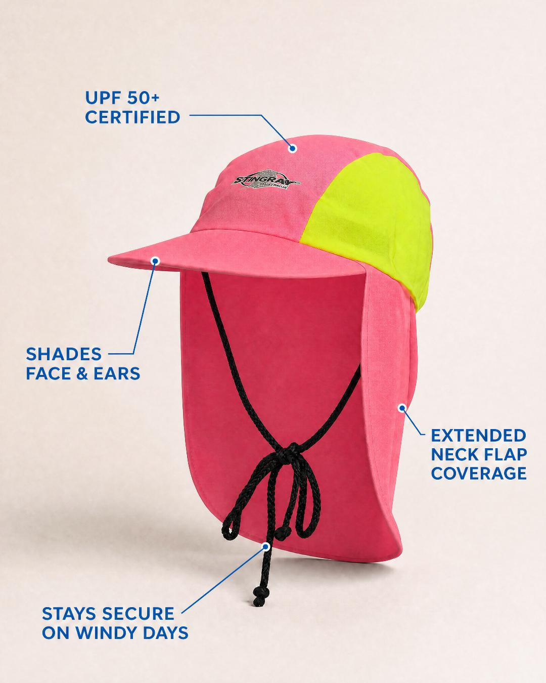 Annotated Features of Kids UV Legionnaire Cap UPF 50+ Pink Yellow