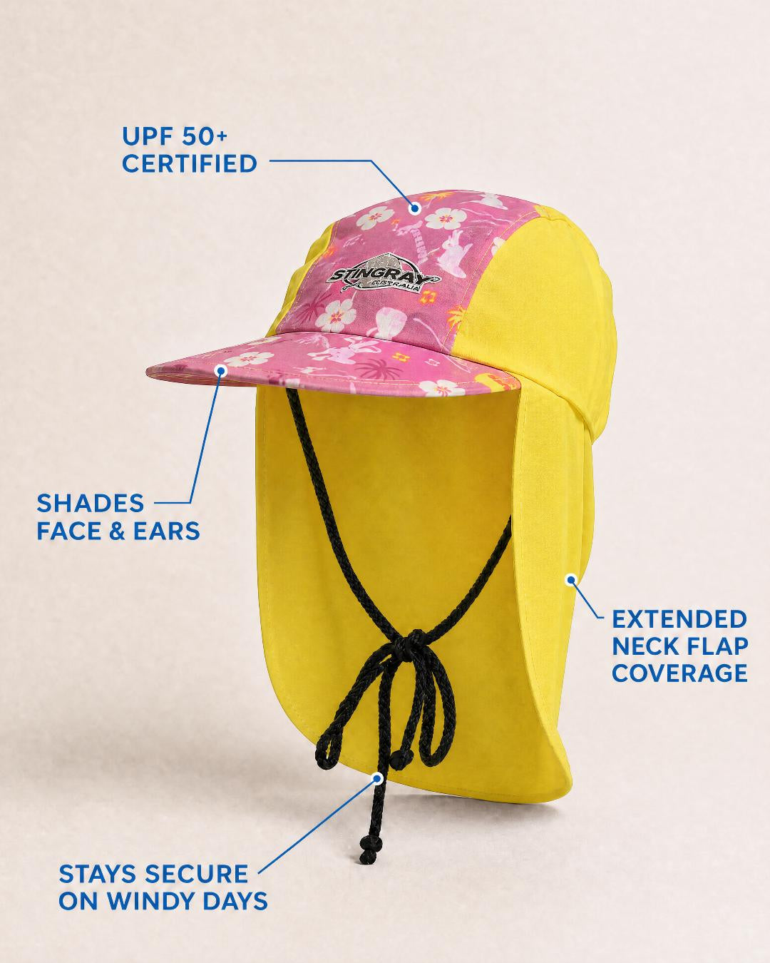 Annotated Features of Kids UV Legionnaire Cap UPF 50+ Yellow Floral