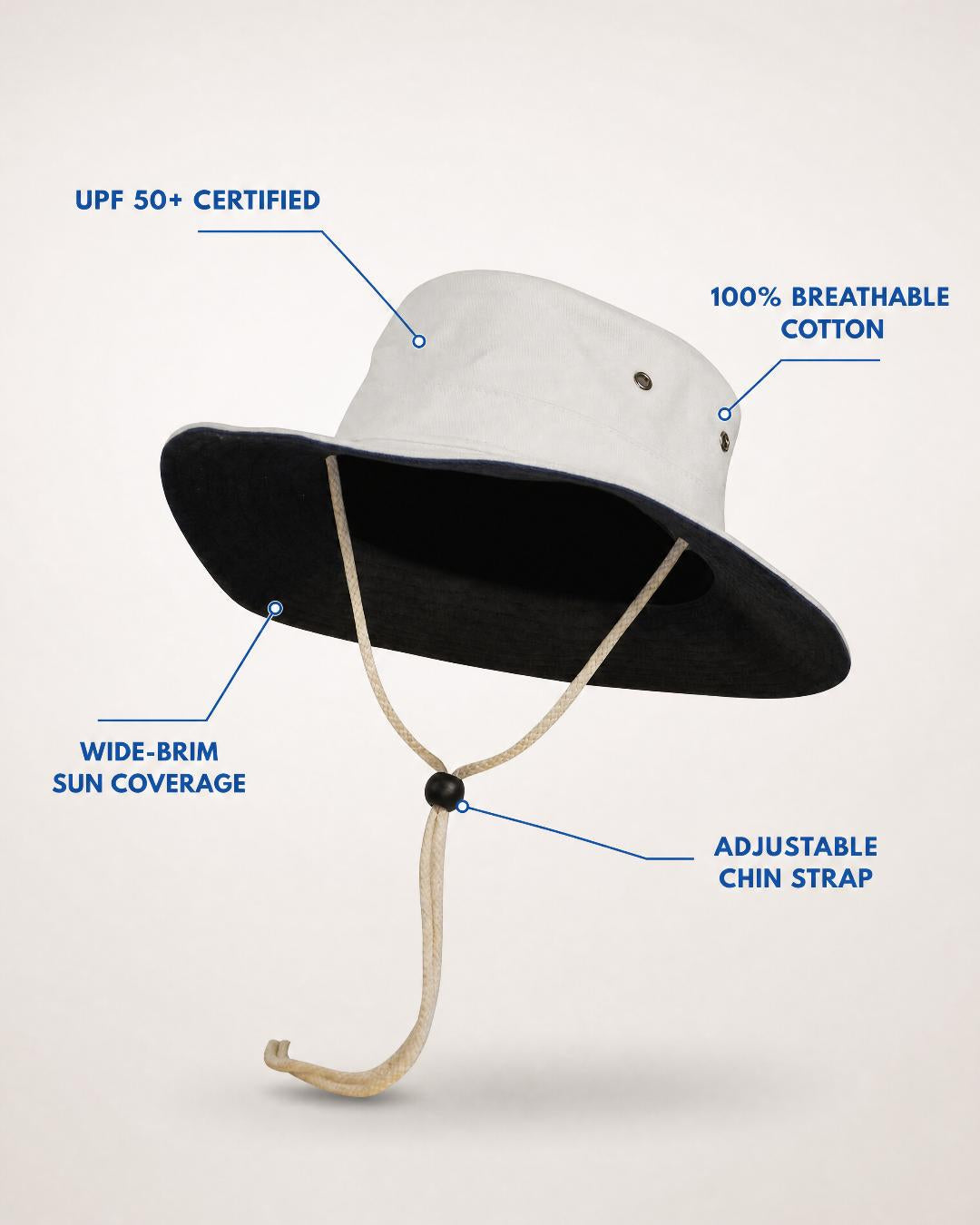 Annotated Features of Adult's UV cricket hat UPF 50+