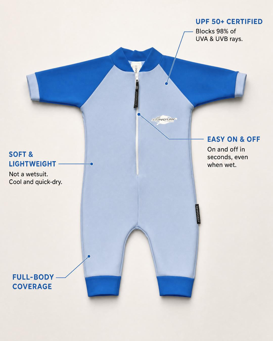 Annotated Flat Lay of Baby & Toddler UV Sunsuit UPF 50+ in Blue